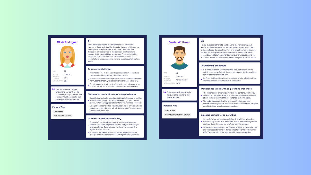 ux-portfolio-prakriti-dumaru